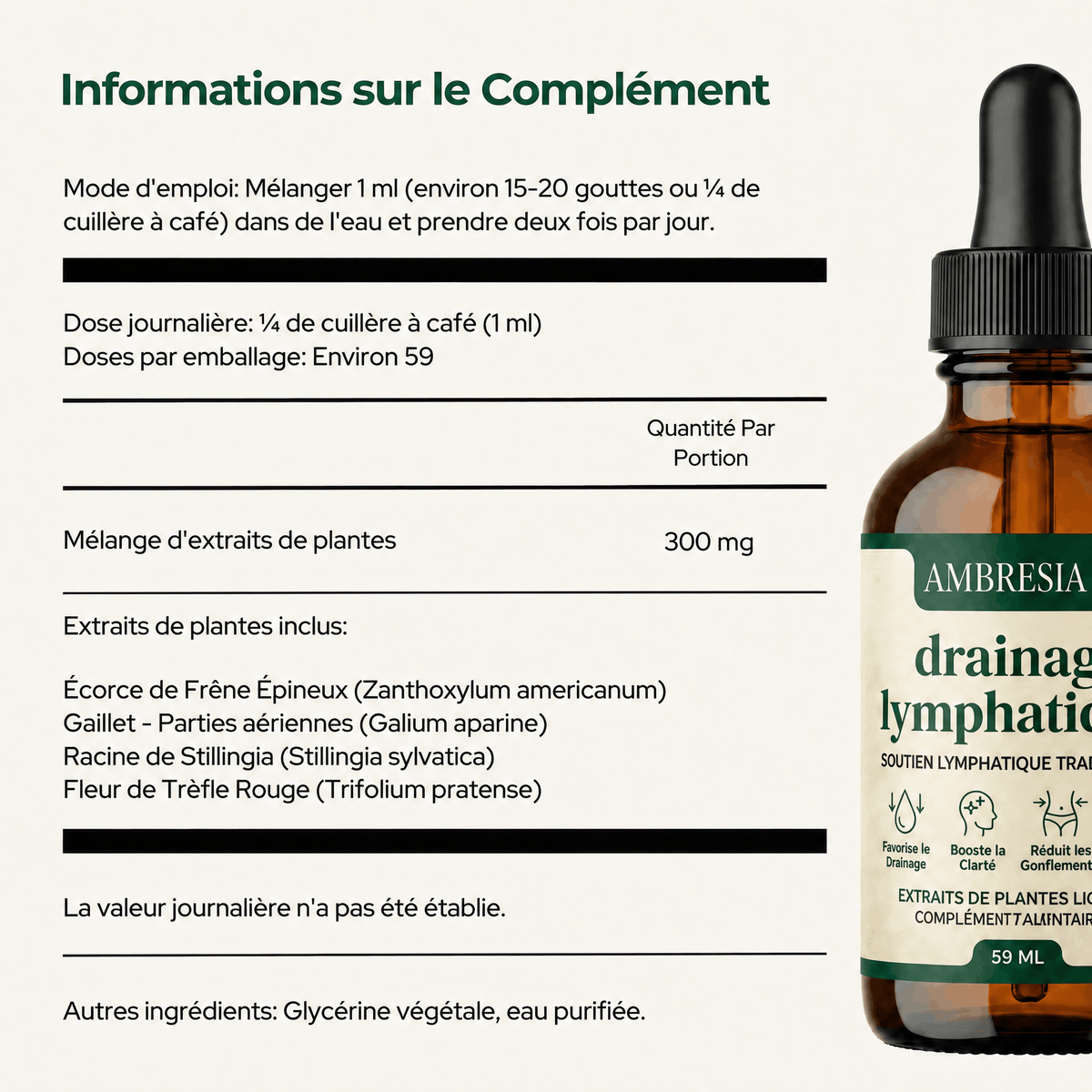 Drainant lymphatique