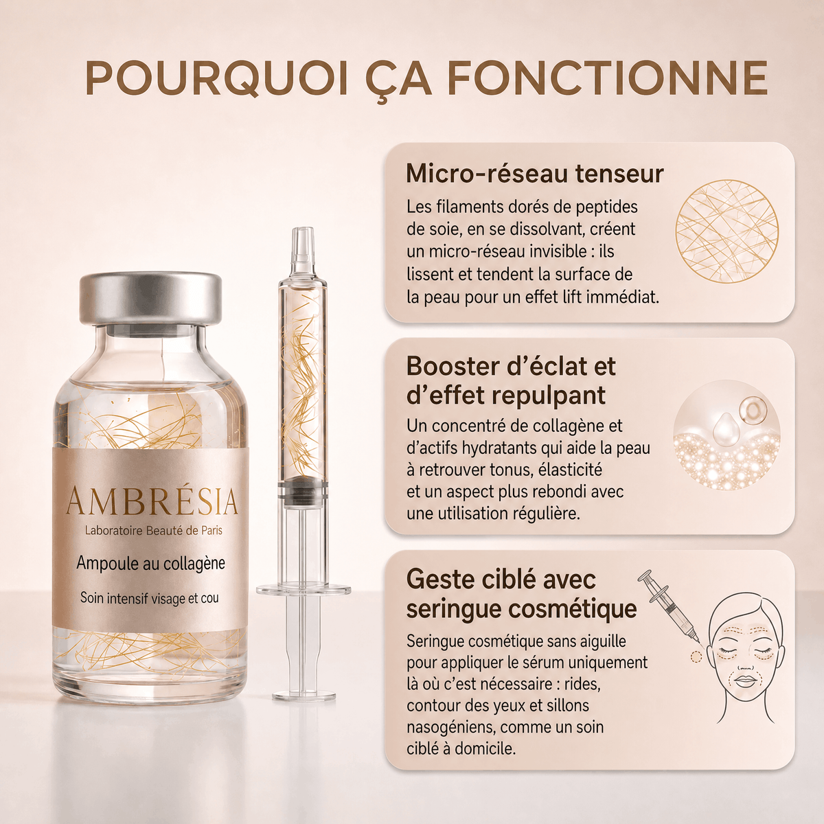 Sérum coréen aux peptides de soies